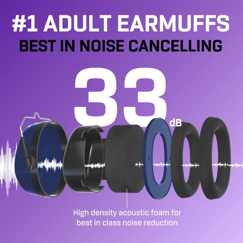 Vanderfields Premium Hearing Protection Ear Muffs - Broad Spectrum Sound Reduction 36.1dB at 2K Hz Noise Cancelling - Headset Safety Noise Cancellation - Headphones Adults & Teens - Marine Blue, 2 PK - Image 3